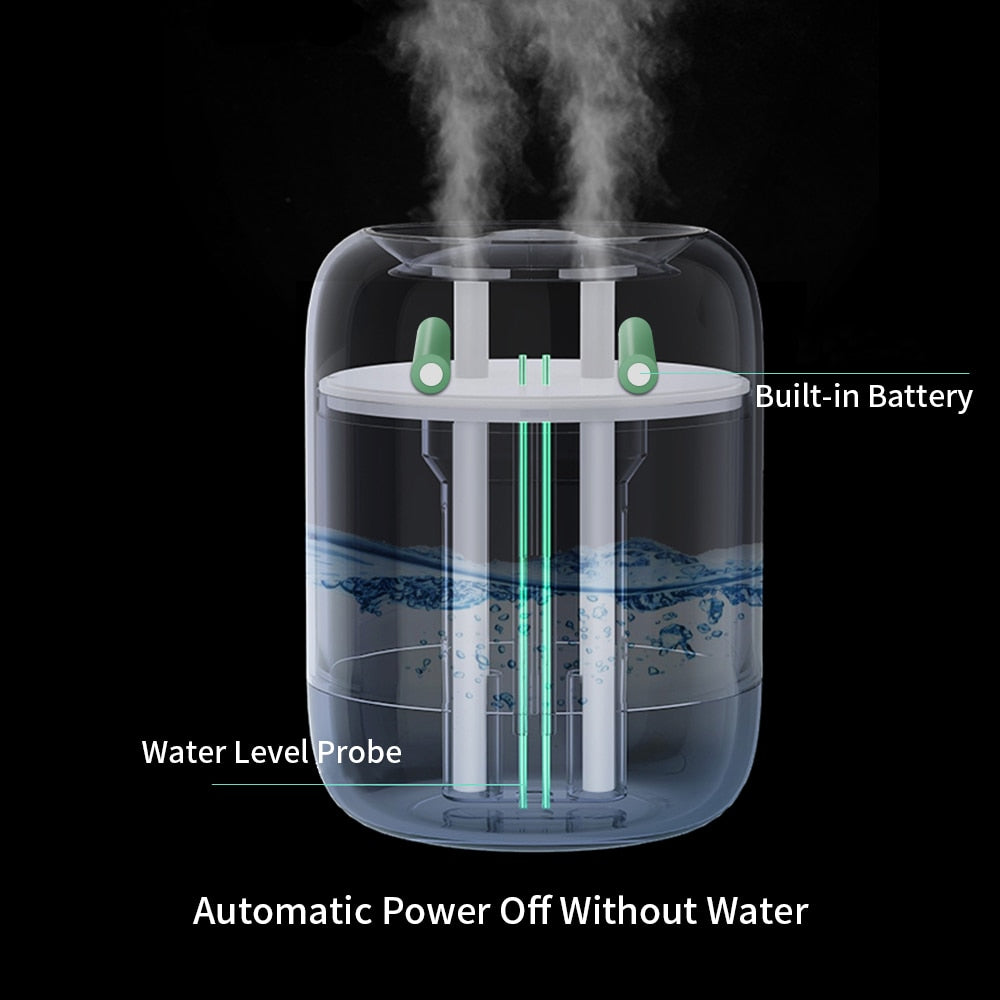 1000ml Wireless Essential Oil Diffuser Air Humidifier Built-in Battery Portable Rechargeable Aroma Diffuser